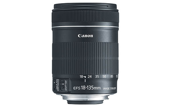 Lenses full range zoom Canon